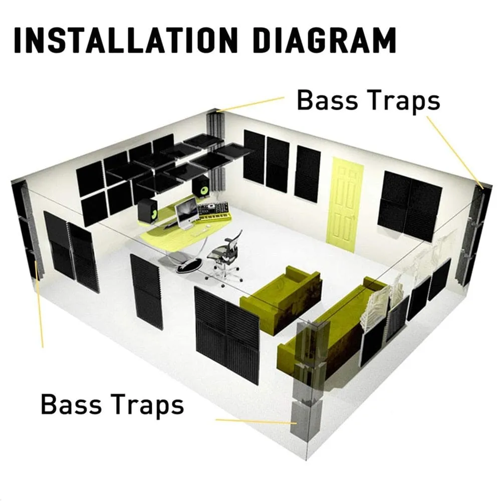 12 24pcs 12x12x24cm Acoustic Soundproof Foam Panel with Tapes